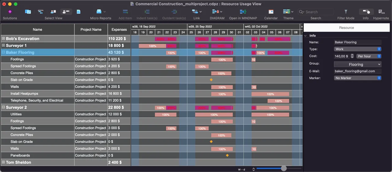 conceptdraw_project_management_software_resource _allocation.png