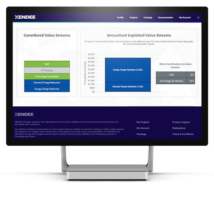 xendee-mobility-700x655.webp