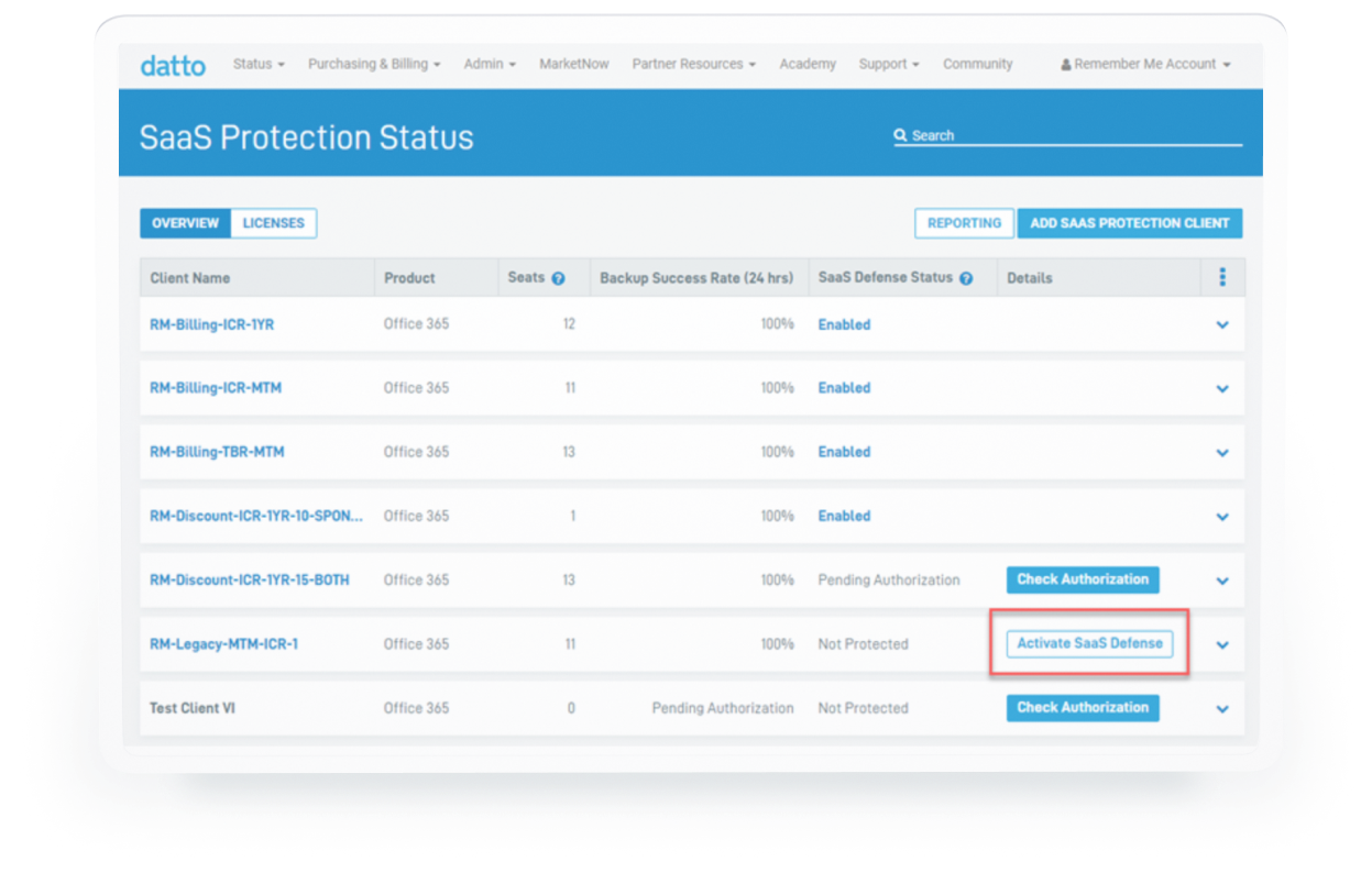 SaaS-PD-Overview-Product-Page_hero_@2x.webp
