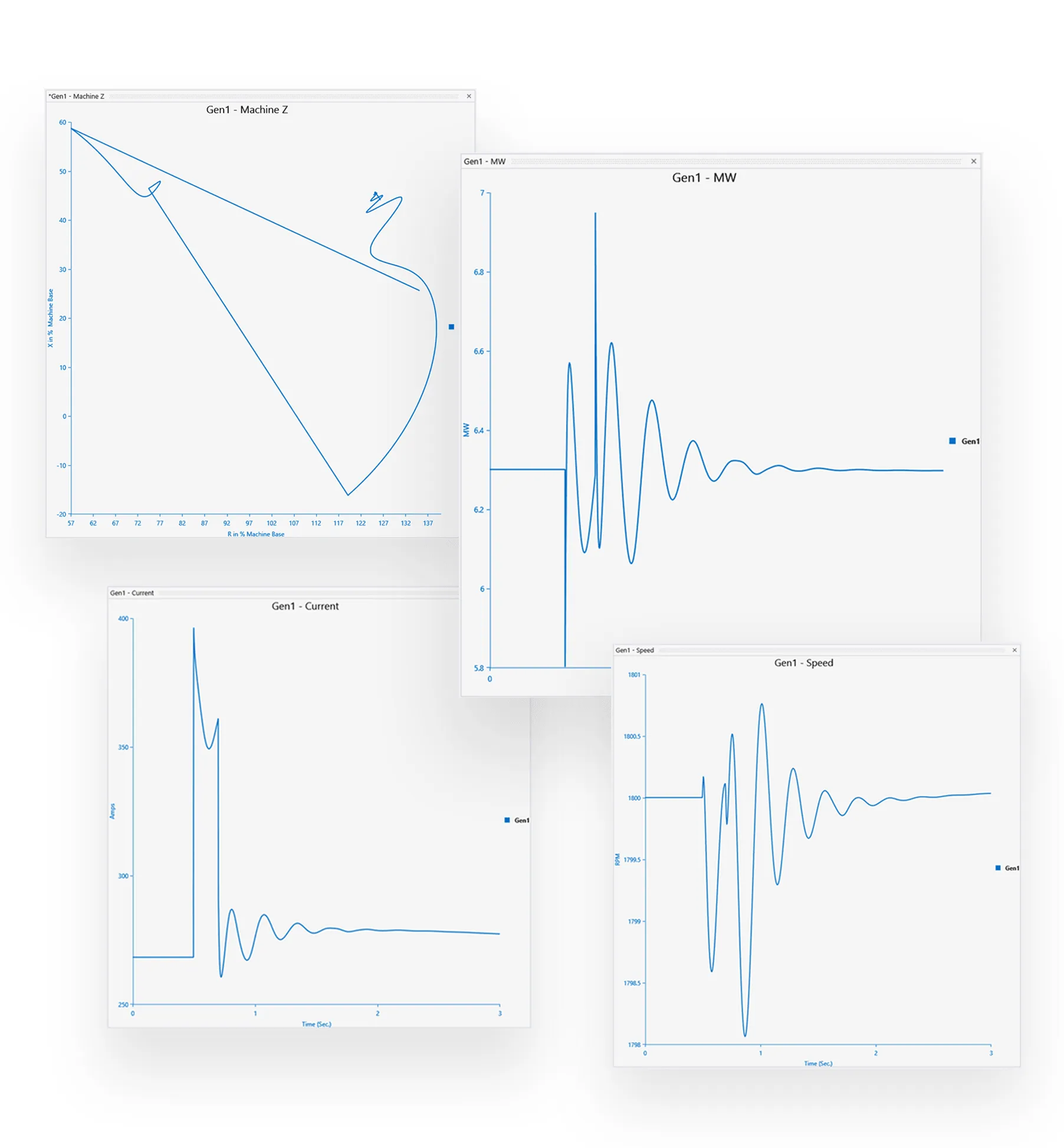 ts-charts-2.png