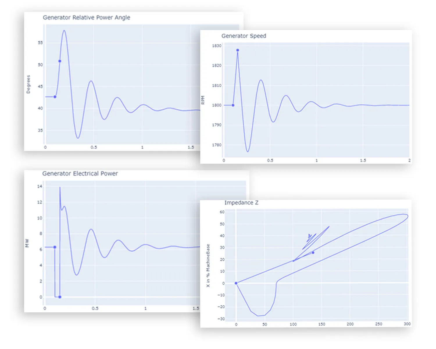 transient-stability-software-capabilities.jpg