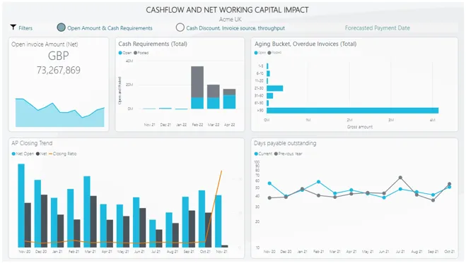 analytics-cashflow-dashboard.png
