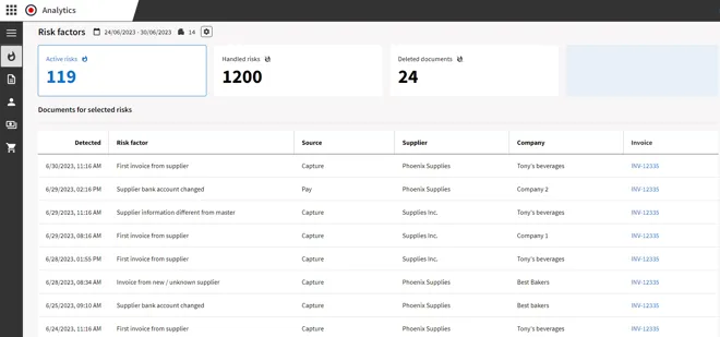 analytics-risk-factors-firestation-dashboard.png