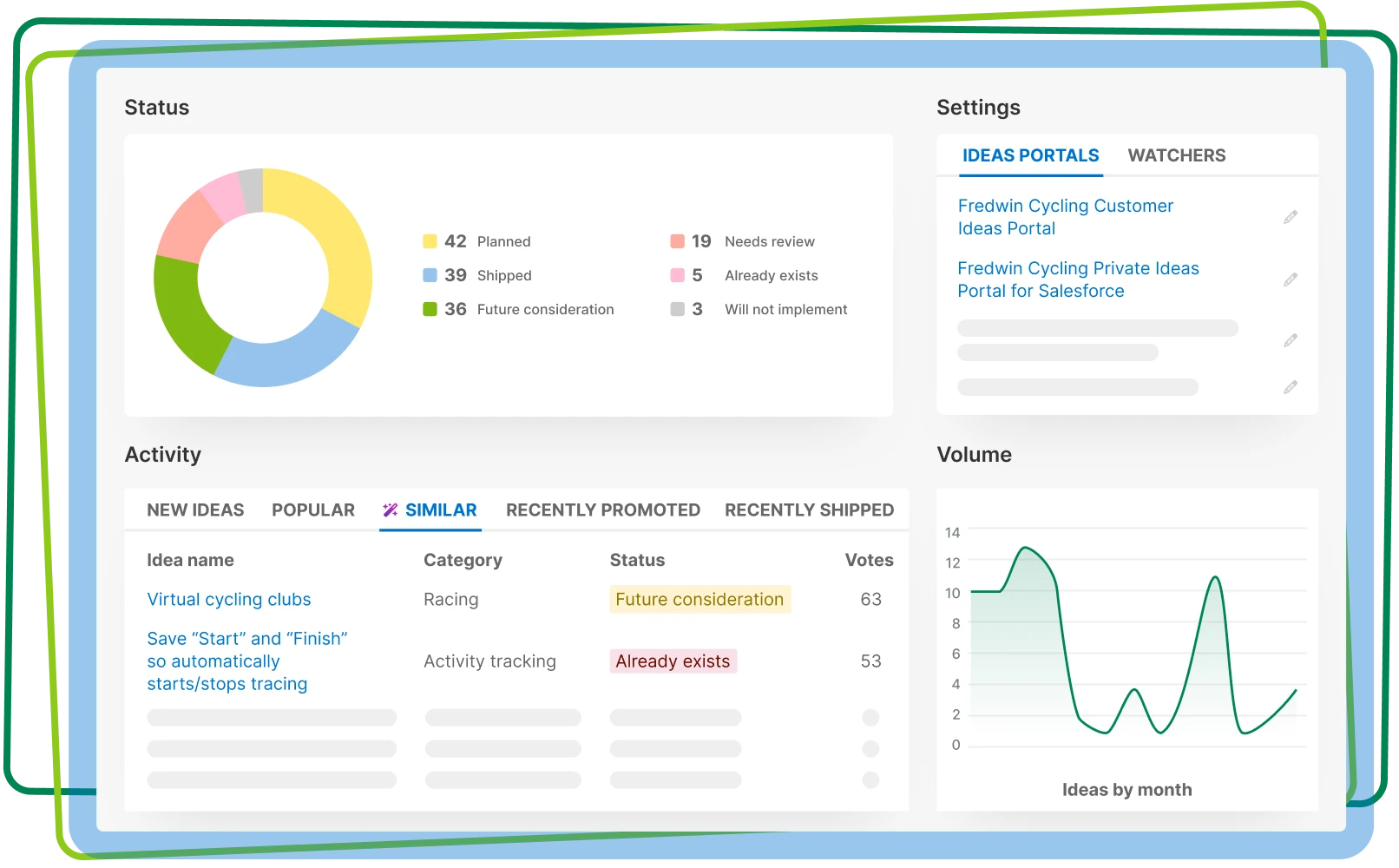 img_ideas-overview-Streamline-review-process.webp