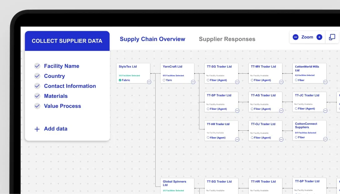 tt-web-ui-module-scm-high-data-collection-configurability@2x.webp