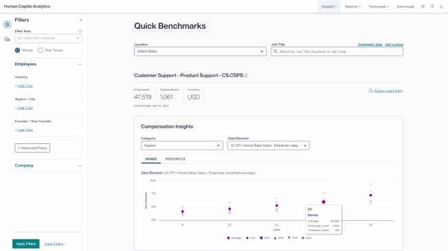 rmcd-reporting-tools-quick-benchmarks-1.avif