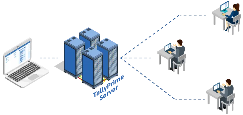 TallyPrime-Server.png