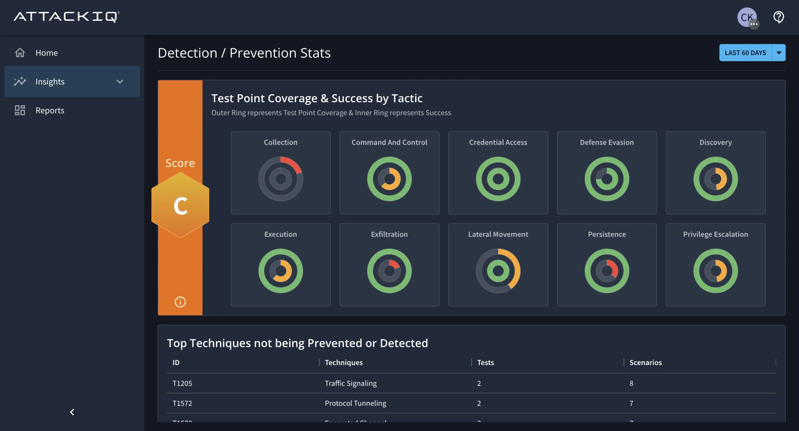 gfx-mission-control-dashboard-scaled.webp