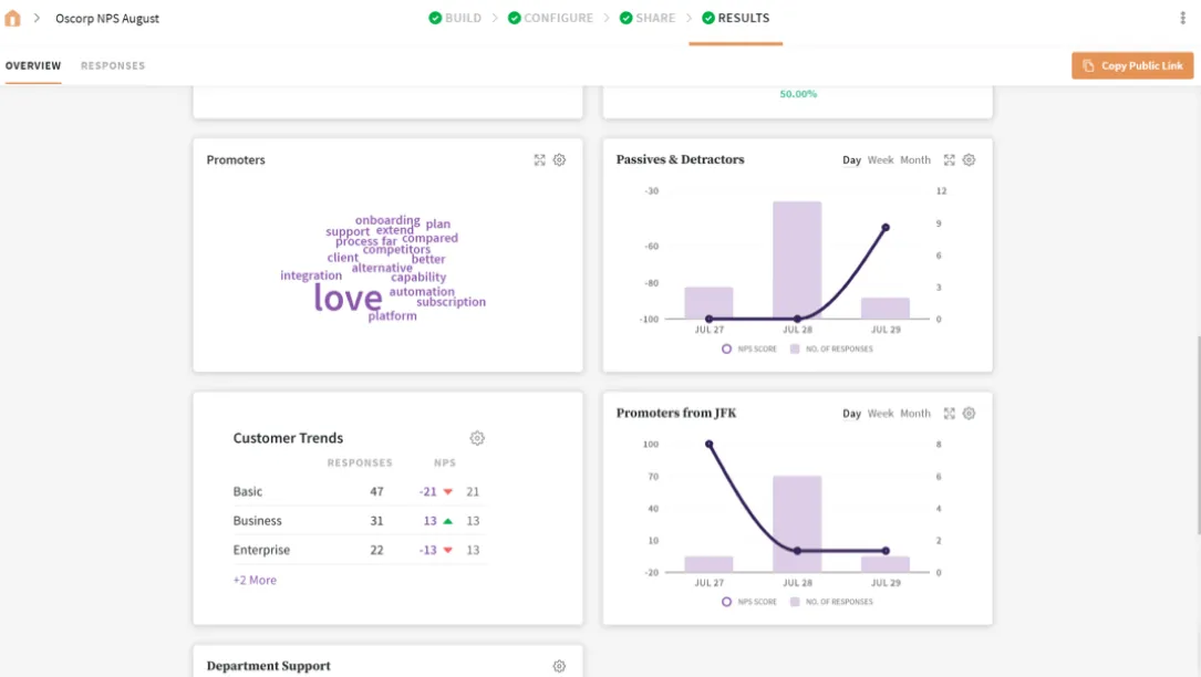 view-and-monitor-customer-journey.png
