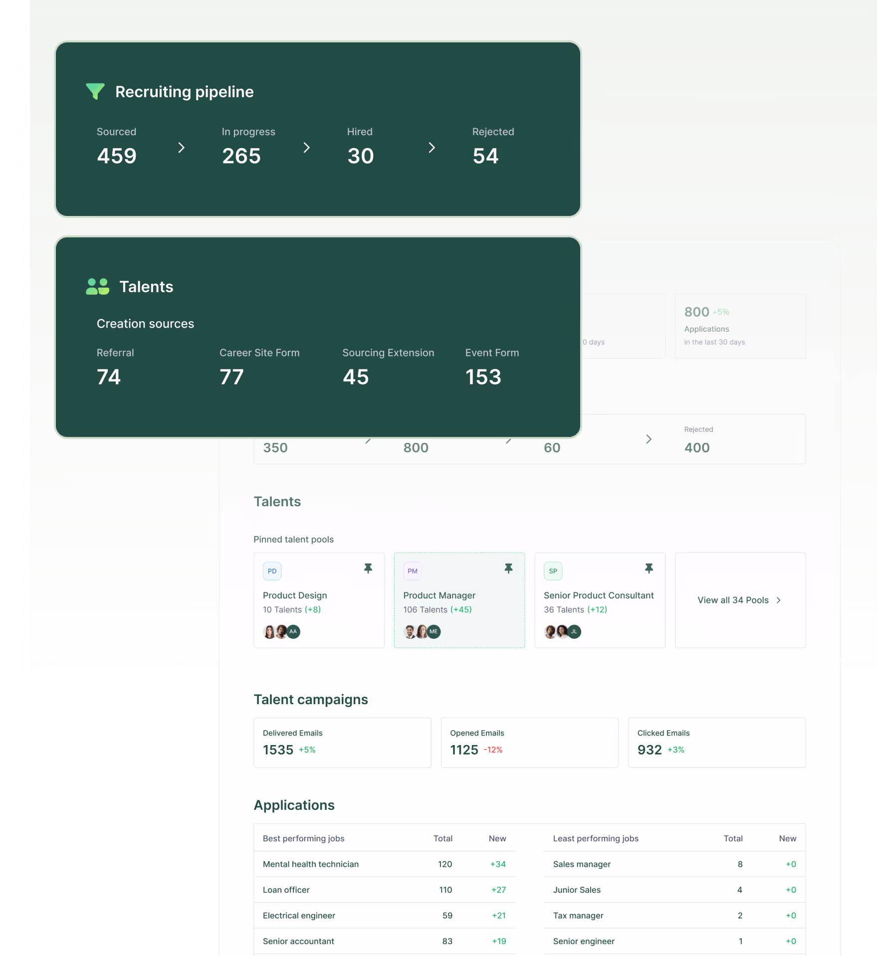 674f355cf17dc6e60ace9cee_strategic-value-features-cleverconnect.avif