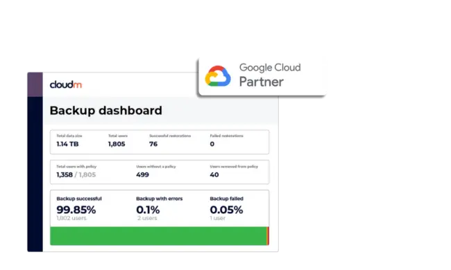 Google-Workspace-backup-solution-1-650x650.webp