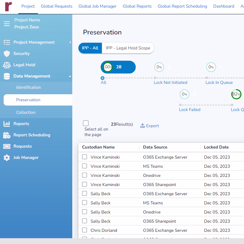 663a32ca8b507d967dac05e8_Legal Hold-Preservation & Project Administration.avif