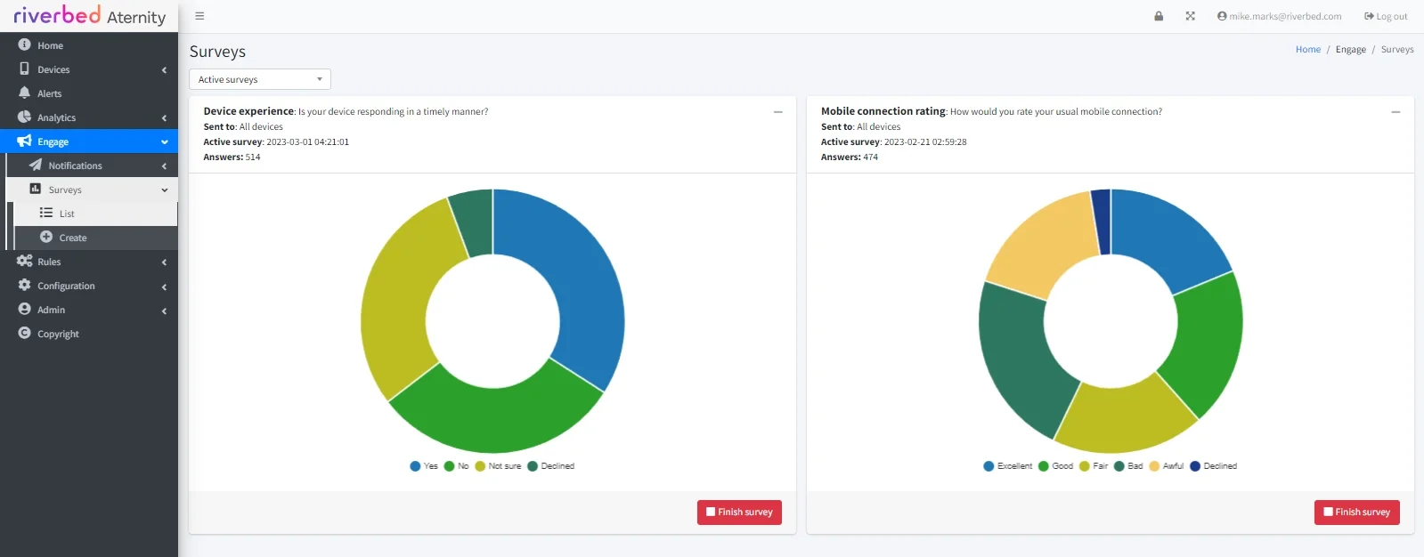 aternity-mobile-survey-results.webp