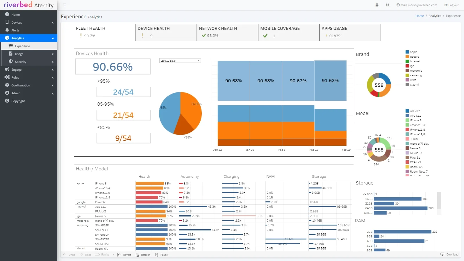 mobile-experience-fleet-health.webp