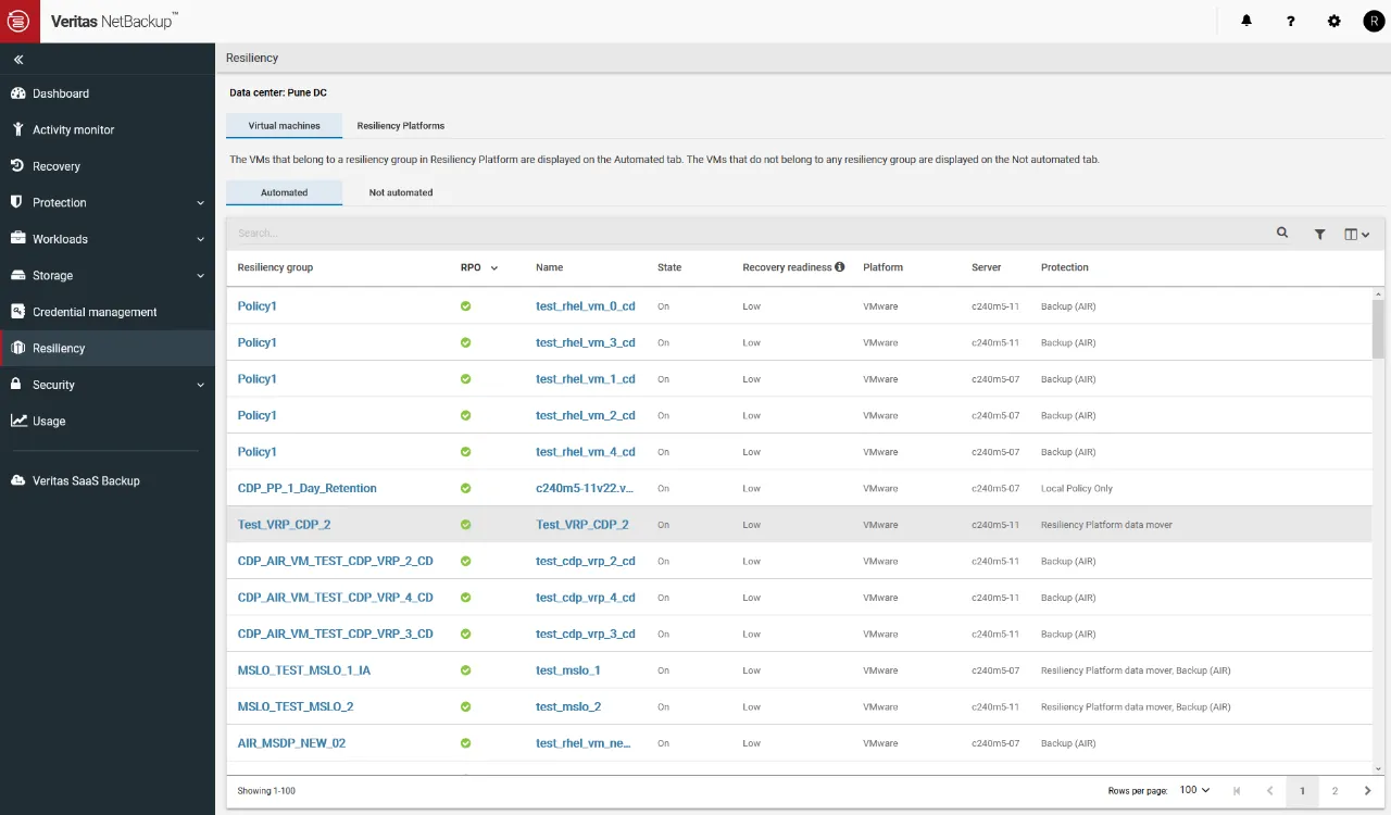 netbackup-resiliency.png