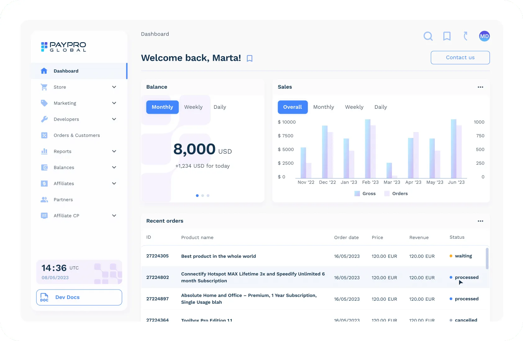 paypro-global-dashboard-1.png