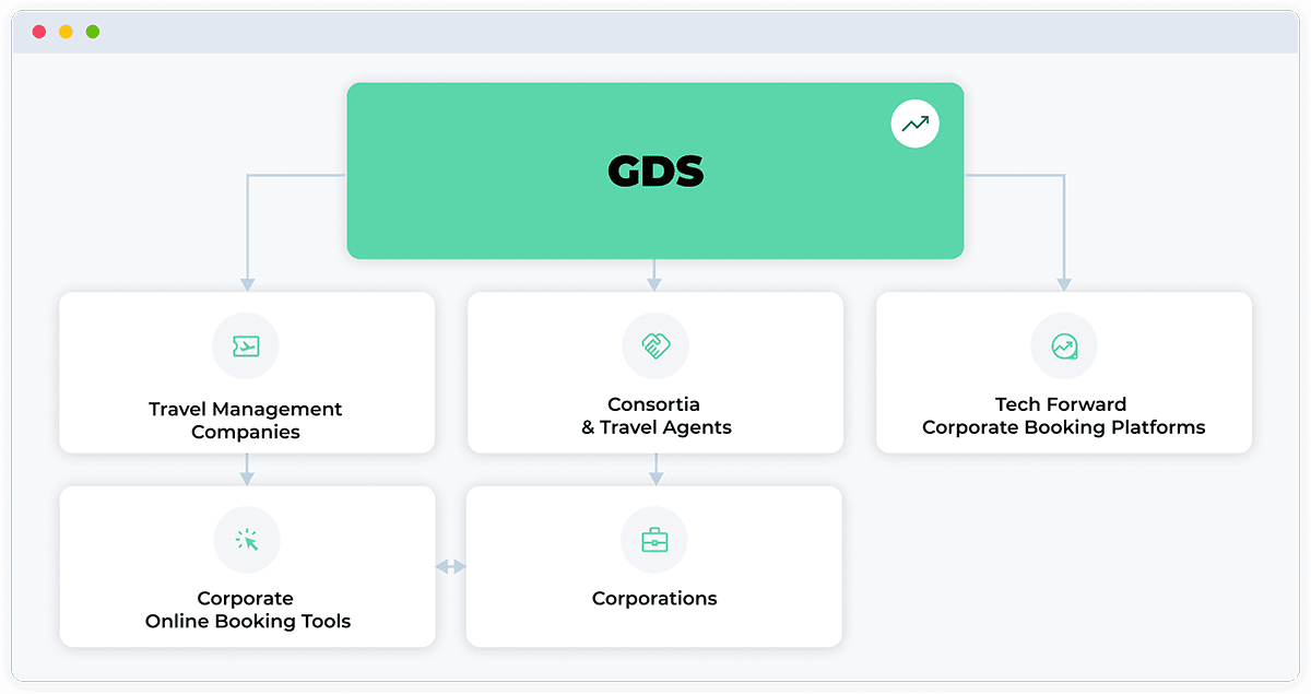 Img_GDS_Page_Grow-GDS-business.webp