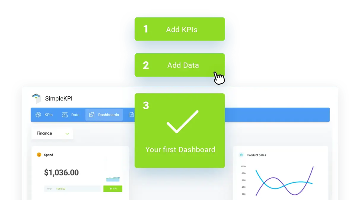 the-easiest-kpi-dashboard-1200w.webp