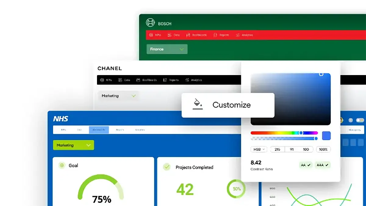 customize-your-kpi-dashboard-1200w.webp