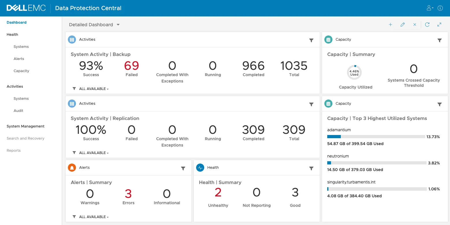 02-DPC-18.1-Detailed-Dashboard.png