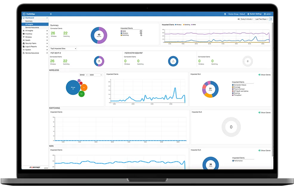 laptop-ui-screenshot-fortiaiops-ai-insights.png