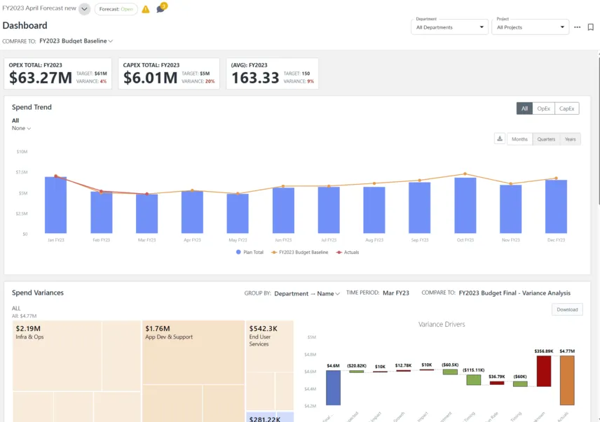 IBM Apptio Planning.png