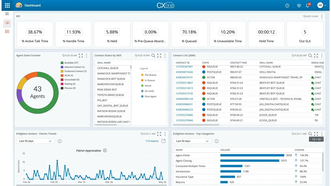 transformational-data-visualization-820x460-1.webp