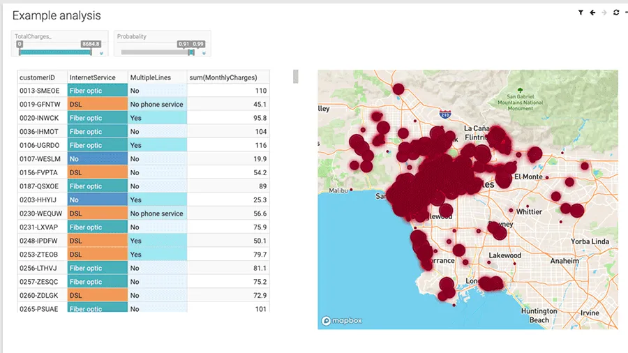 product-dv-analysis-screenshot.png