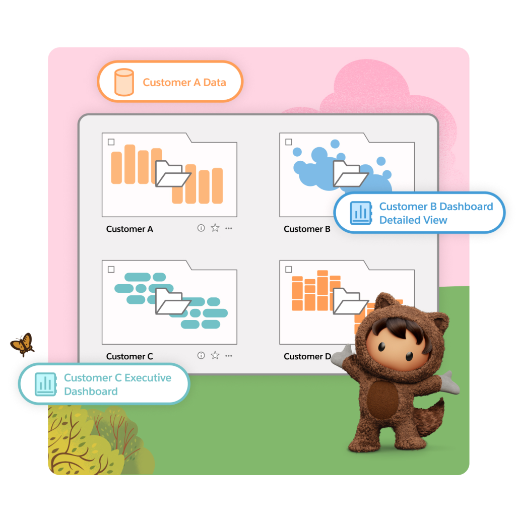 embeddeda-nalytics-security-and-governance.webp