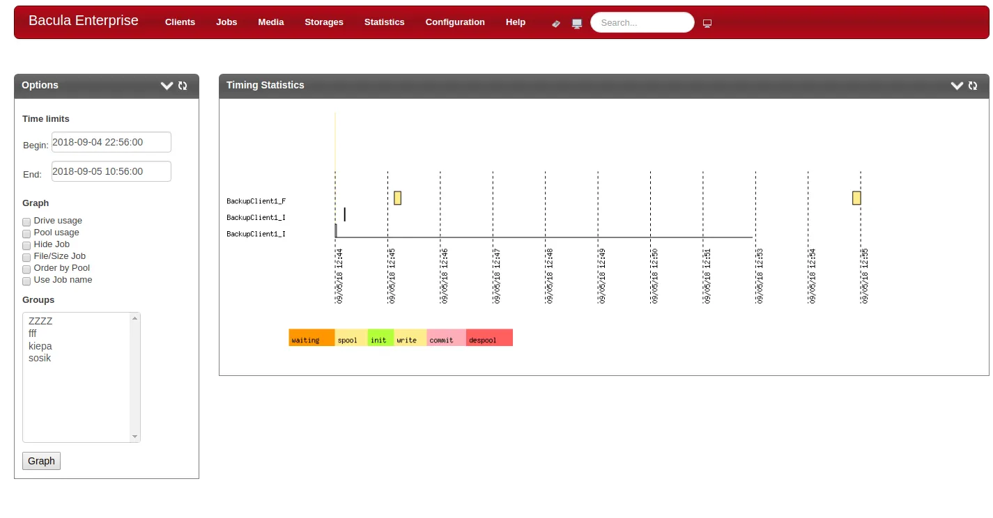 BWeb-Bacula-Web-Interface-backup-timings.png