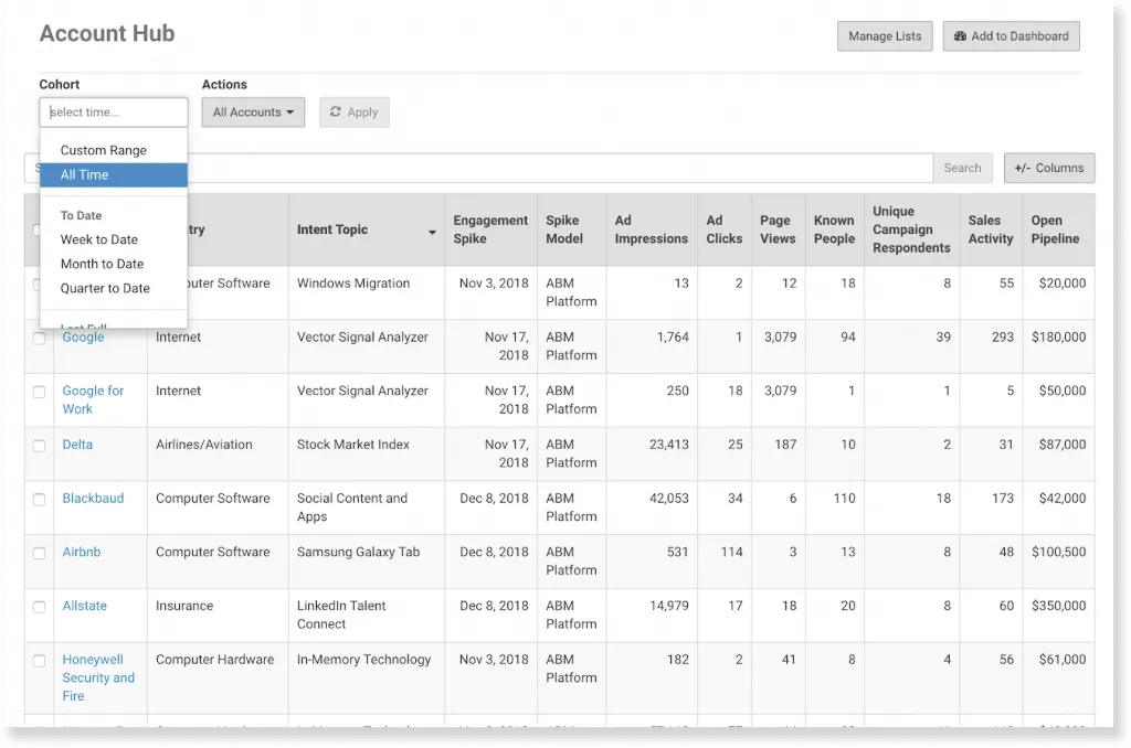 DataStudioScreenshot4_-1024x678.png