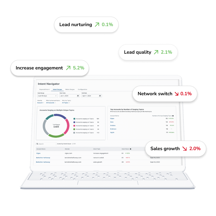 keyword-intent-1.webp