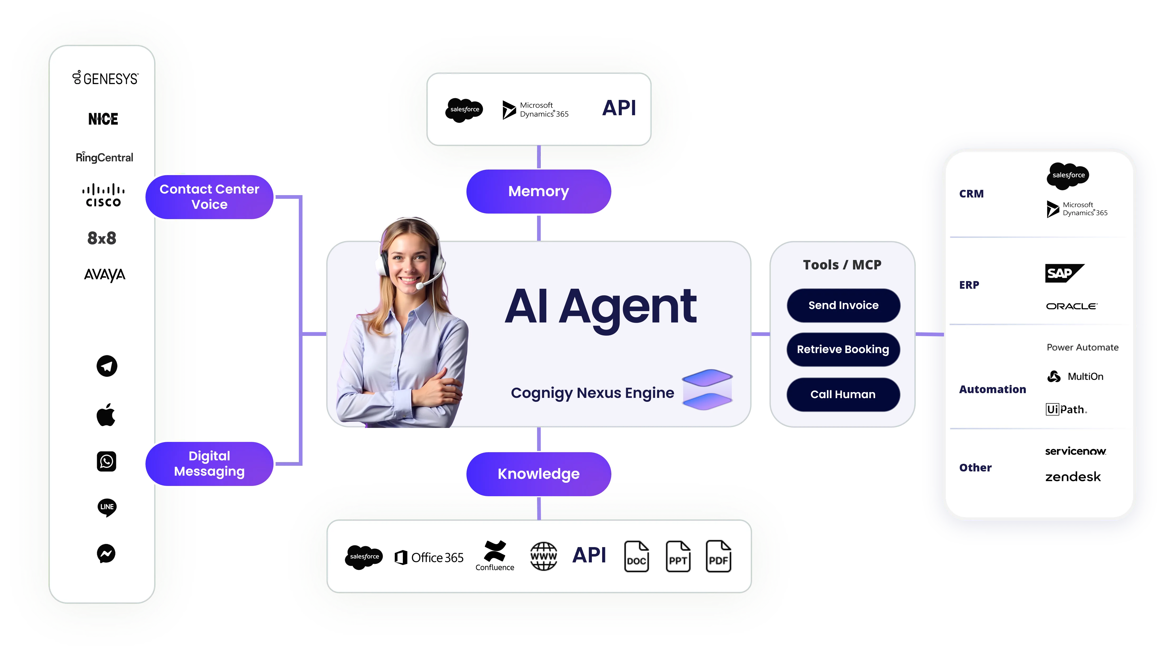 AI Agent Marchitecture-1.png