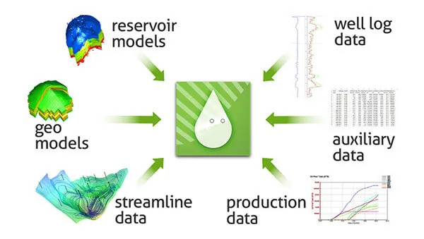 LoadDataFromManyDifferentSources.jpg