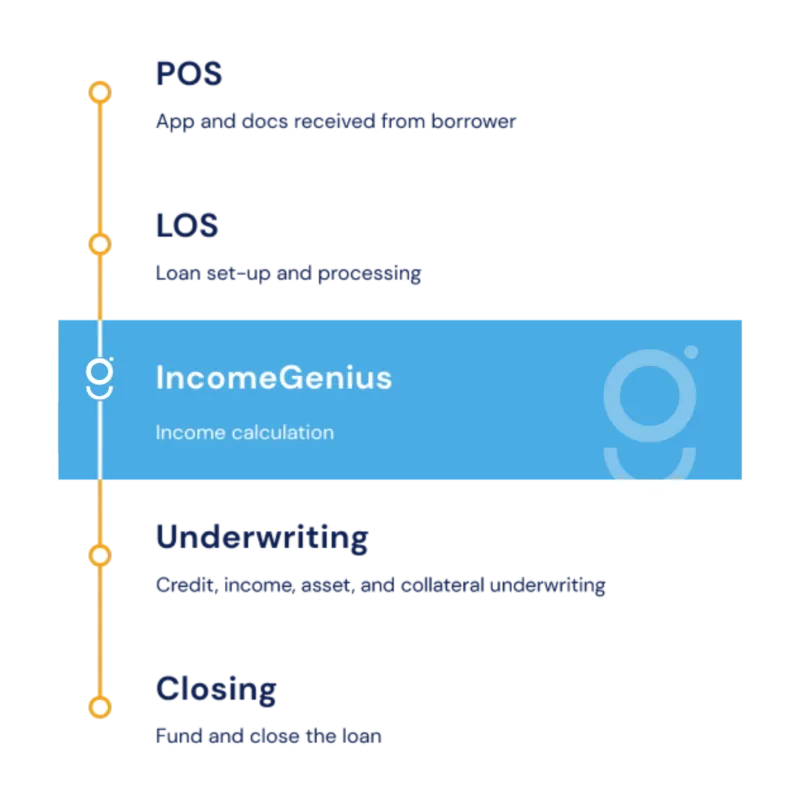 Income-Genius-800x800.png