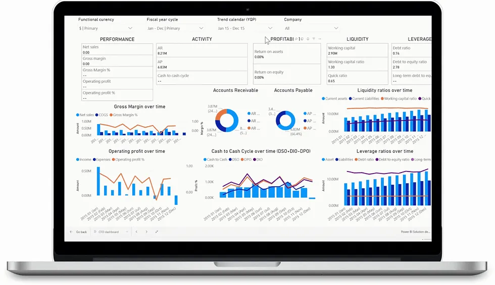 Solution Pages - Power BI Interact_gif.gif