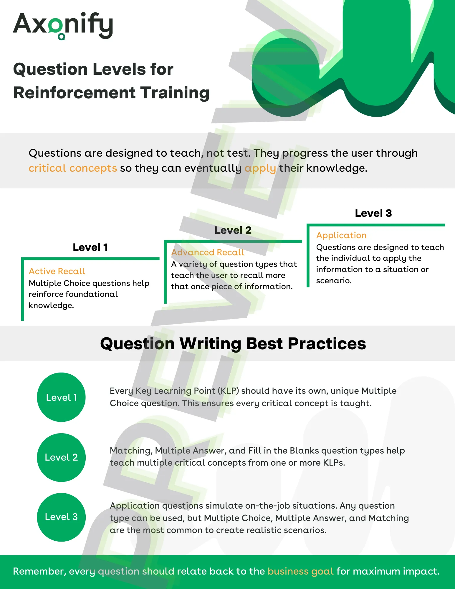 Copy+of+Question+Levels+(Real+Estate+Flyer).png
