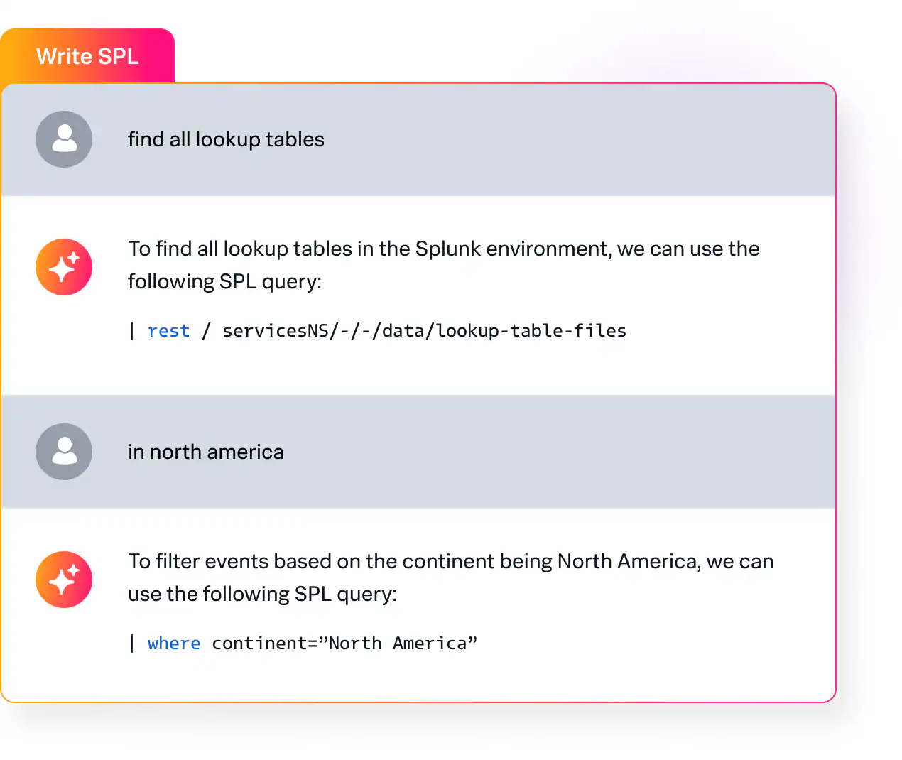 ai-spl-chat-with-data.webp