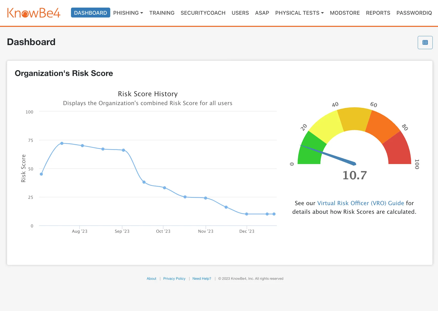 Products-Dashboards-KSAT.webp