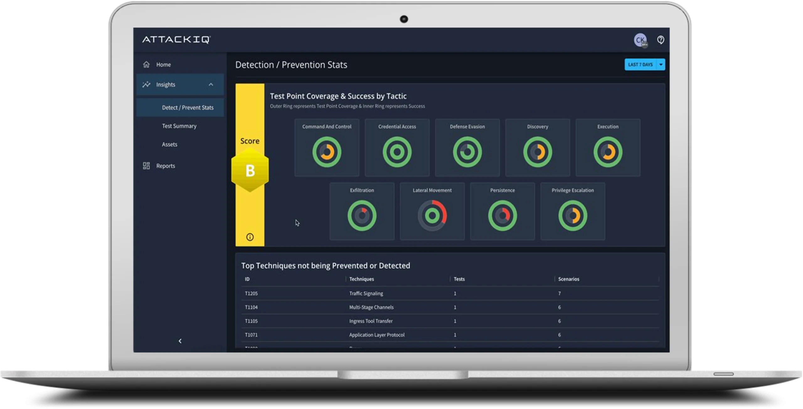 gfx-flex-dashboard-scaled.webp