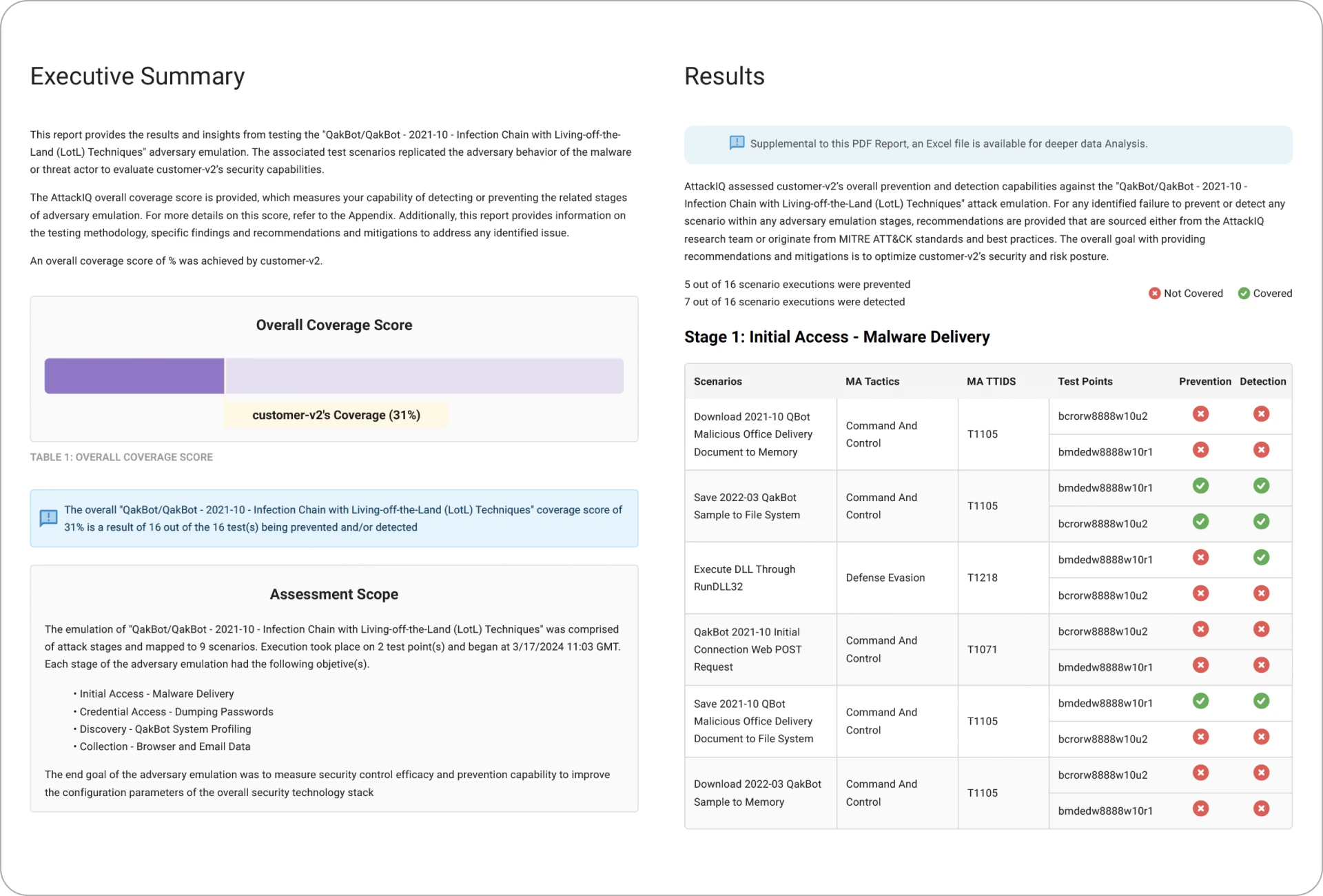 gfx-ft-ready-metrics-v4-5.webp