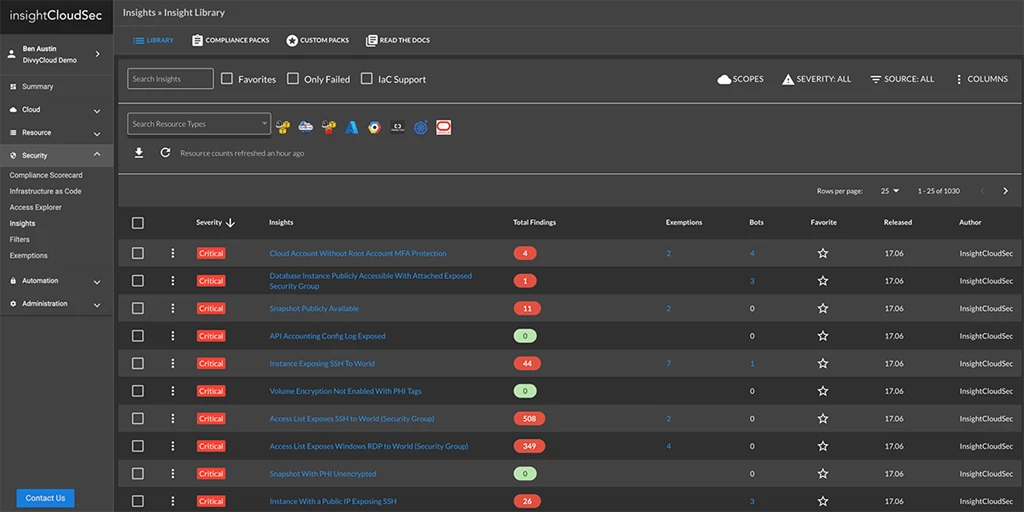 ics-insights-dark.webp