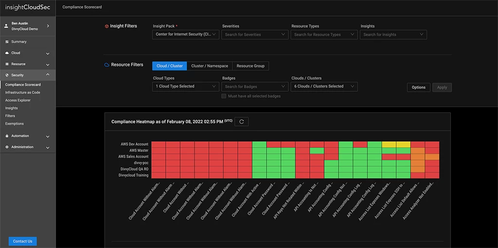 ics-compliance-scorecard-dark.webp