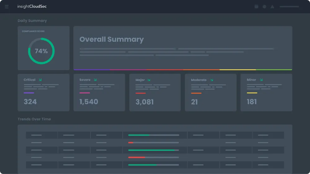 insightcloudsec-product-screenshot.png