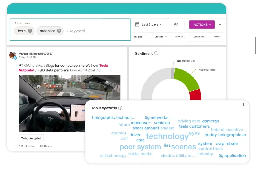 Meltwater Media Monitoring2.png