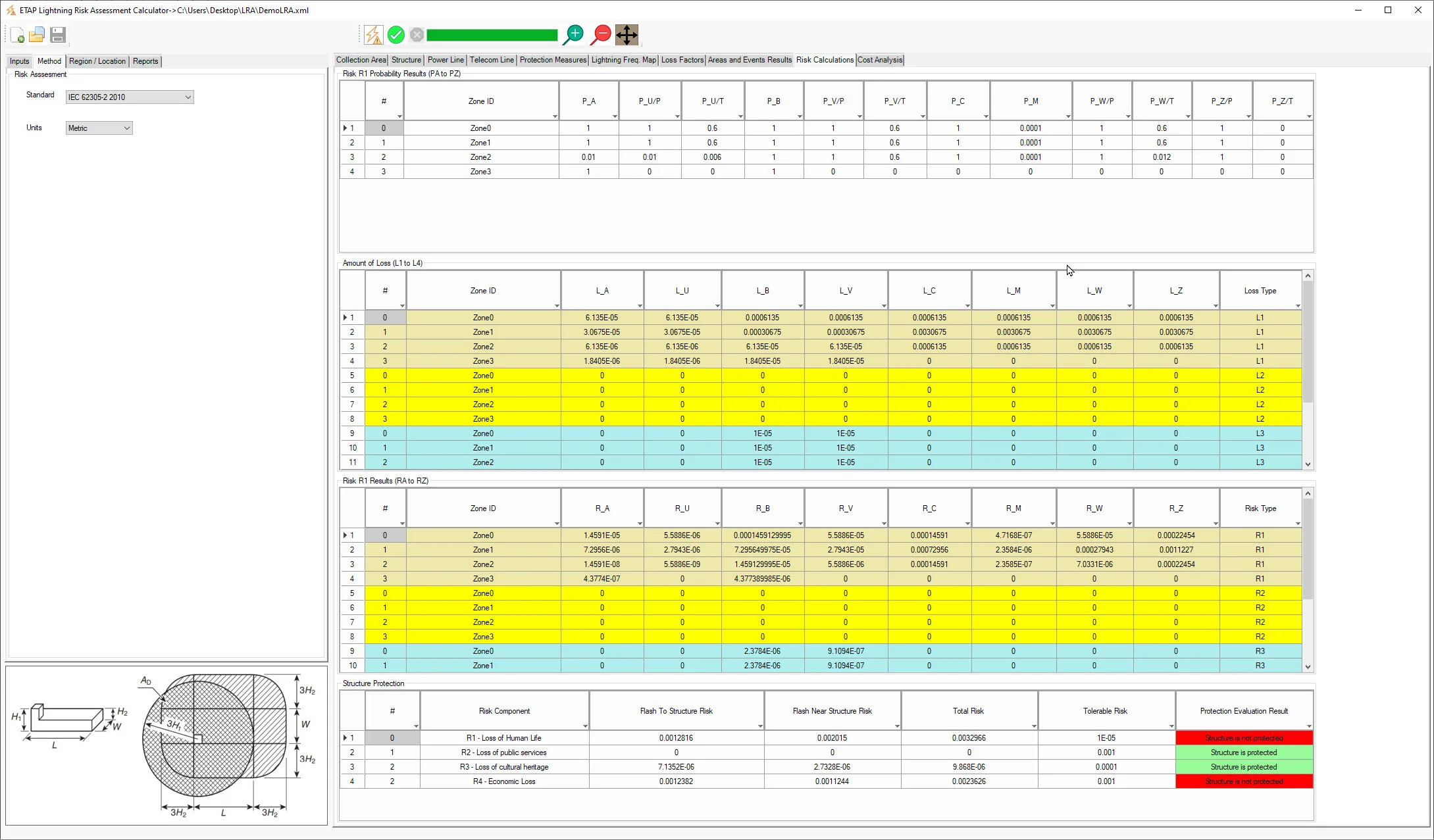 Lightning-Risk-Assessment-Calculator.jpg