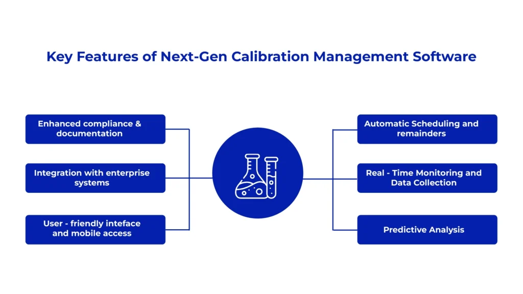 Next-gen-caps-100-1024x576.webp