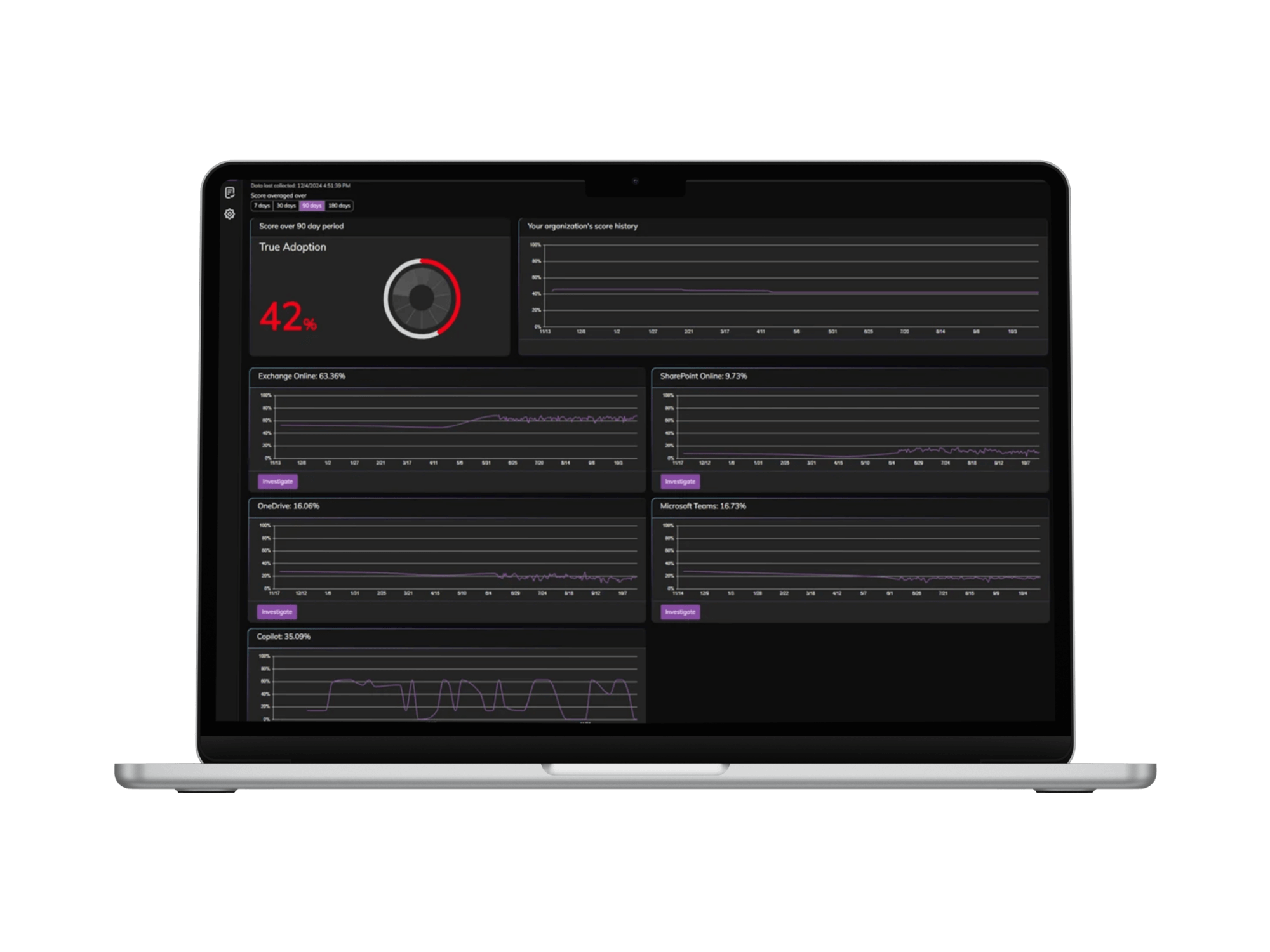 Microsoft 365 & Copilot Adoption with ENow True Adoption Center (1).webp