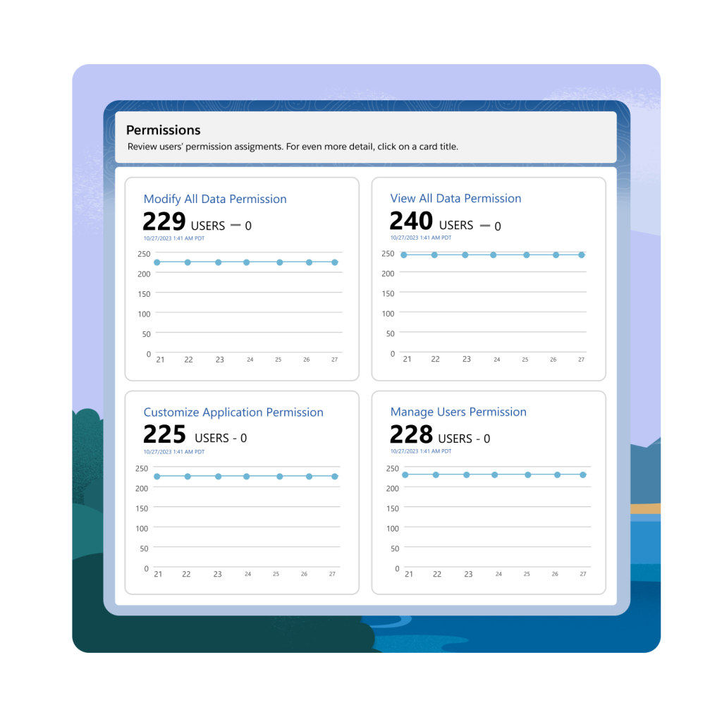 capability-a-features-1-user-permissions.webp