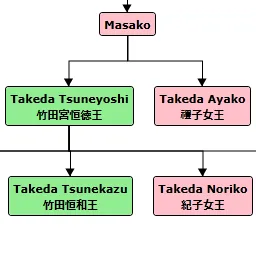 index-layout.png